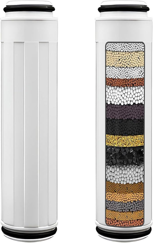 Replacement Filter for Shower Head,Compatible with FEELSO Filter Shower Head Handheld,15 Stage Filter for Hard Water Remove Chlorine and Harmful Substances.（2 Pack）