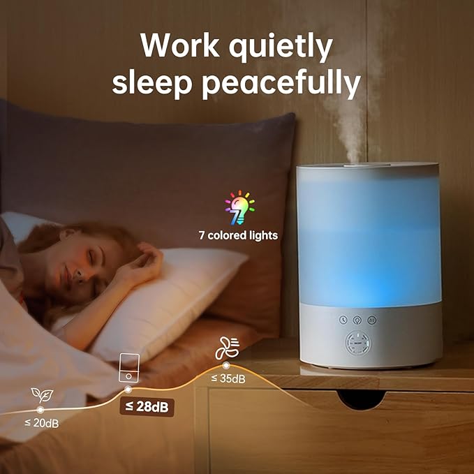YOGIN Humidifiers for Bedroom Large room,Top fill 2.5L Ultrasonic cool mist Humidifiers for Baby Nursery and Plants,Up to 24 Hours, 24db Quiet,Night Light, Auto Shut Off, Easy Clean Humidifier