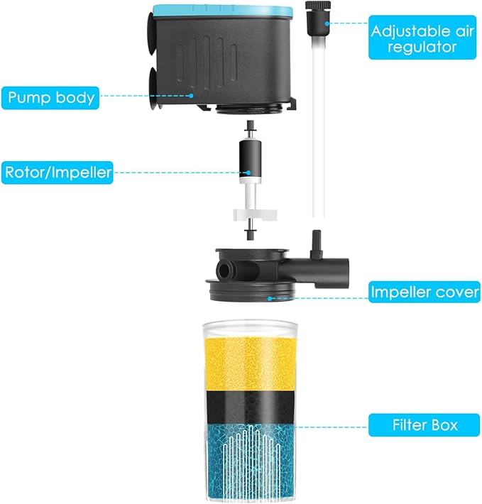 AquaMiracle Submersible Aquarium Filter 3-Stage in-Tank Filter with Dual Water Outlet & Aeration, 130GPH Internal Fish Tank Filter for 10-30 Gallon Aquariums