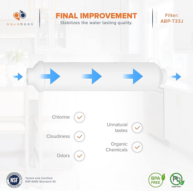 Aquaboon T33 Inline Carbon Filter - 1/4 Inline Water Filter for Refrigerator T33 Inline Ro Post/Granular Activated Carbon (GAC) Polishing Water Filter Cartridge for Reverse Osmosis System 4-Pack