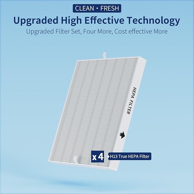 4-Pack Airmega AP-1512HH Filter Set Replacement for Coway AP-1512HH and 200M Air Purifiers, Only 4 True HEPA H13 Filters