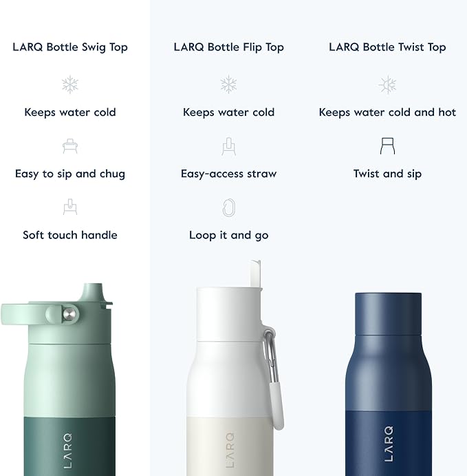 LARQ Bottle Swig Top 34oz - Insulated Stainless Steel Water Bottle With Built-In Silicone Handle | BPA Free | Reusable Water Bottle for Sports, Gym, and Travel, Eucalyptus Green