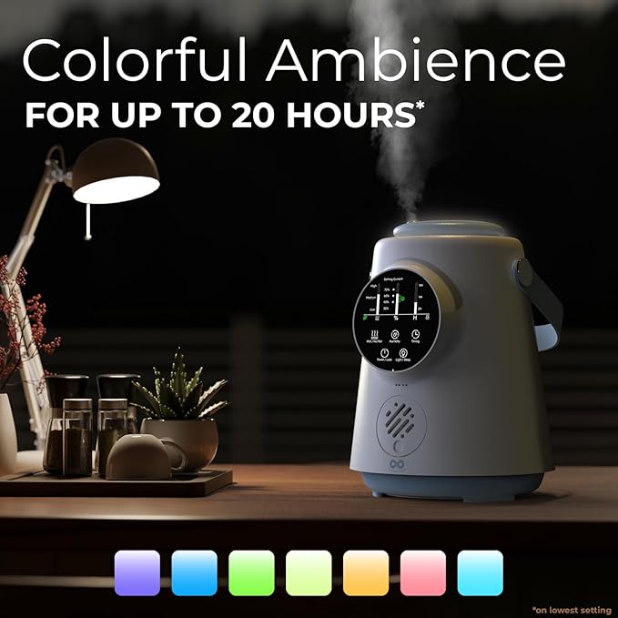 Everlasting Comfort 2.5L Top Fill Humidifier – Upgraded Easy to Clean 20HR Runtime Cool Mist Air Moisturizer for Bedroom, Home, Nursery & Large Room, Whisper-Quiet Soothing Hydration for Baby & Kids