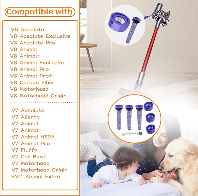 6 Pack Vacuum Filter Replacement Kit for Dy-son V7, V8 Animal and V8 Absolute Cordless Vacuum, 3 Post Filter, 3 Pre Filter, Replaces Part # 965661-01 & 967478-01