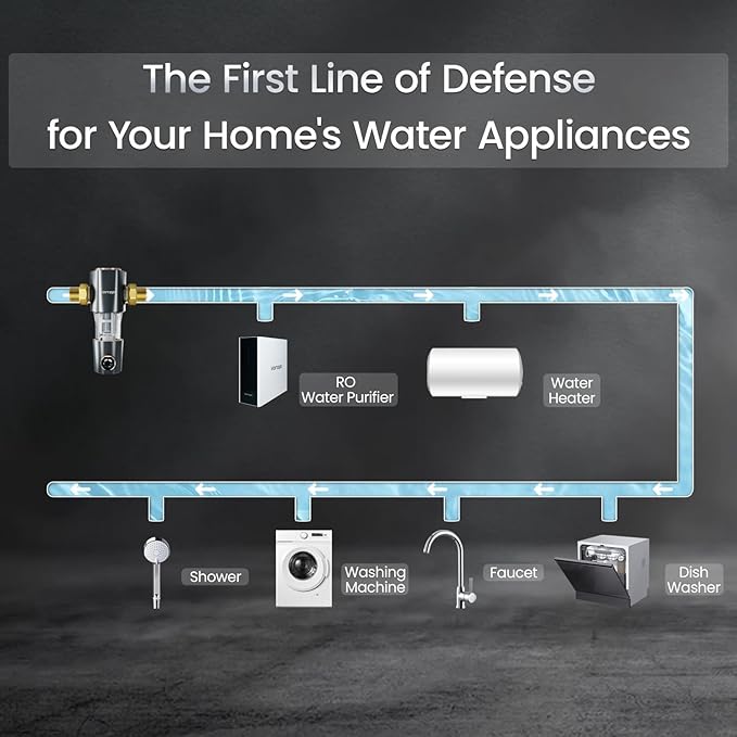 Spin Down Sediment Water Filter,Automatic Flushing,Protect Other Filter Systems and Appliances,40 Micron Flushable Prefilter Filtration (VT-Q50)