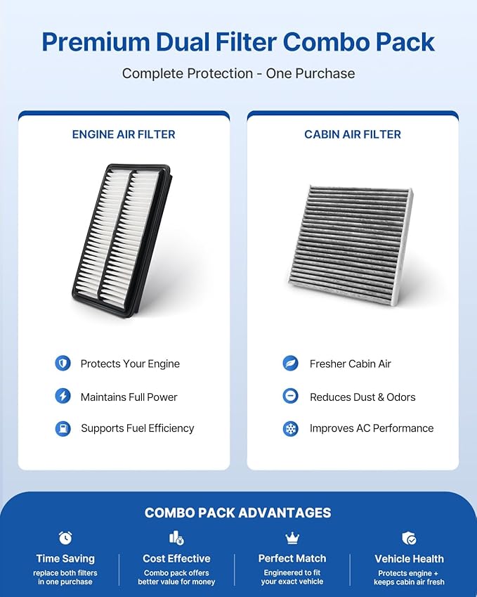 Engine & Cabin Air Filter Fits 2016-2020 MDX, 2019-2022 PASSPORT, 2016-2022 PILOT, 2017-2022 RIDGELINE, Replacement for CF10134 CA12061