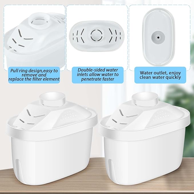2 Pcs Alkaline Water Filter Replacement Alkaline Water Pitcher Replacement Cartridge for Healthy Drink, 7 Stage Filtration System to Purify