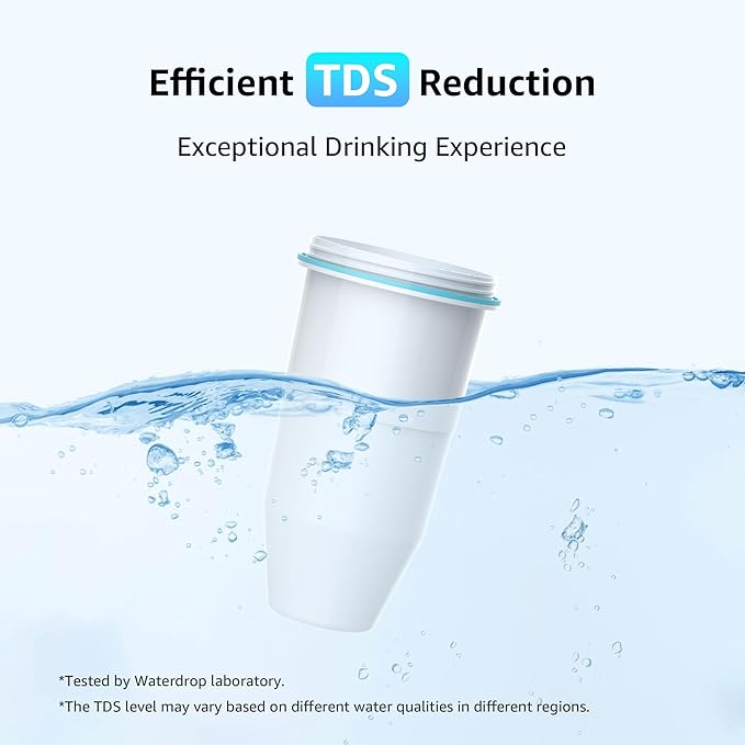 AQUA CREST NSF/ANSI 53 Certified 6-Stage Replacement Water Filters, Replacement for ZR-017 Pitcher Filters and Dispenser Filters, Reduce TDS, Lead, PFOA/PFOS, Chlorine, Bad Taste and Odor,4Packs