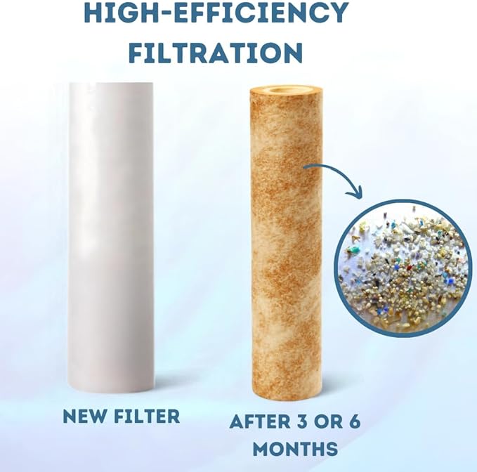 10 Micron Sediment Filter - Whole House Water Filter Cartridge - 4.5 x 20-inch Replacement - Compatible with All Whole House Water Filter System - (20 X 4.5, 6 Count)