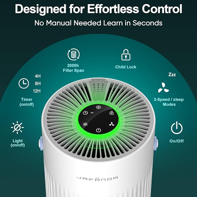 Jafanda Small Air Purifier JF068, 20dB Sleep Mode, Portable Air Cleaner with Handle, 3-Stage HEPA Filtration for Dust, Pollen, Pet Fur, Smoke, 7-Color Light for Home/Bedroom/Dorm/Office/Travel