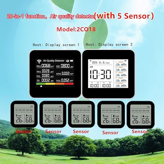 Generic 20 in 1 Tuya WiFi Air Quality Monitor CO₂ CO TVOC HCHO PM2.5 PM1.0 PM10 & smart weather station wireless Temperature Humidity, White, ZN-2CO18