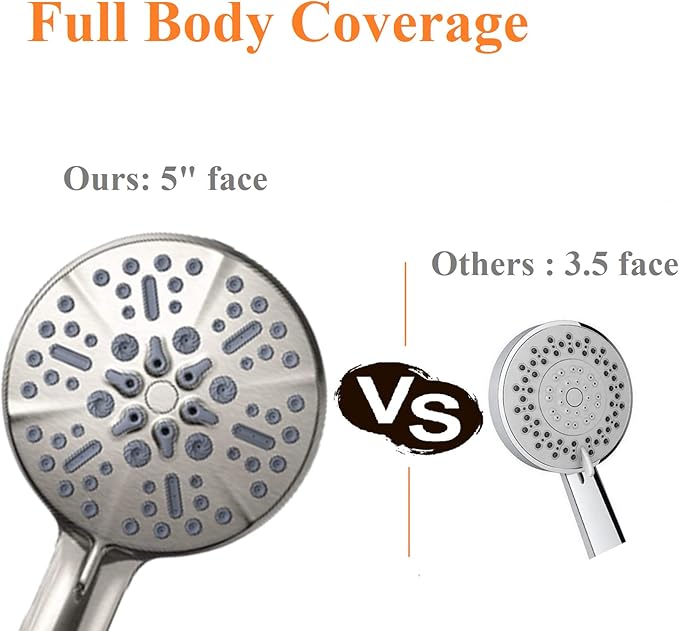 High Pressure Shower Head with Handheld - 5 Spray Settings High Flow Detachable Rain Shower Heads with 60” Extra-long Stainless Steel Hose and Adjustable Bracket with Brass Joint – Brushed Nickel