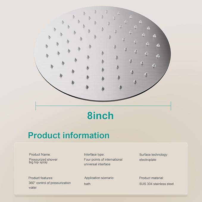 All Metal Rain Shower Head - Heavy Duty Stainless Steel, Easy Install, High Water Flow, Ultra-Thin Modern Design for Bathroom (Brushed Nickel, 8)