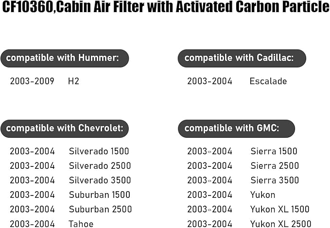CF10360,Cabin Air Filter with activated carbon particle for Chevrolet,Silverado 1500,2500,3500,Suburban 1500,2500,Tahoe.Cadillac,Escalade.GMC,Sierra 1500,2500,3500,Yukon,Yukon XL 1500,2500.Hummer,H2.