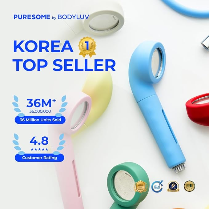 BODYLUV - Puresome Handheld Shower Head (Ver.1), Strong Water Pressure, Water Saving Filter For Bathroom (Handheld Shower Head with Silicon Cover) (Sky Blue)