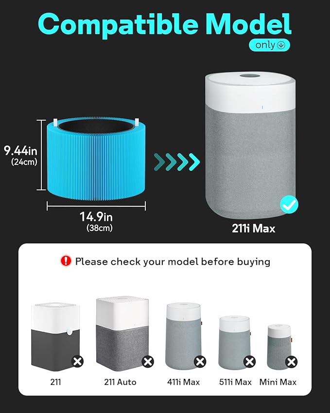 Leemone 2 Pack Blue Pure 211i Max AllergenBlock Filter Replacement Compatible with Blue Pure 211i Max Air Puri-fier, Compare to Part #F2MAX