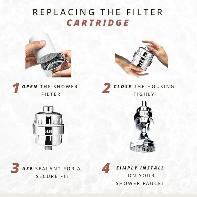 COLSEN Shower Filter Replacement cartridge – Universal Bath Water softener for tub 15 stage filtration system handheld purifier for hard water, removes fluoride vitamin c improves nails & hair (2Pack)