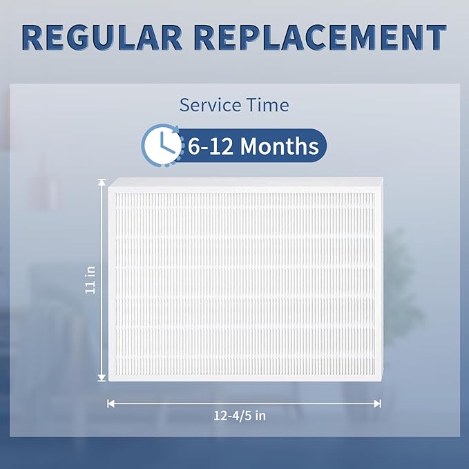 2 Pack C545 True HEPA Replacement Filter S Compatible with Winix C545, B151, P150, 9300 Air Purifier Replacement for Winix S Filter Part 1712-0096-00 and 2522-0058-00 by Funmit