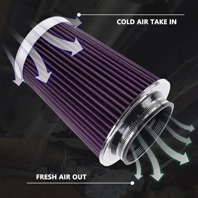 4-Inch Cold Air Intake Filter - Washable, High Performance, 3" or 3-1/2" or 4" Clamp-On Replacement Air Filter Purple (8" Tall)