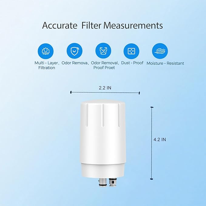 2 Pack Faucet Filter Replacement for Brita® Faucet Filter 36311 On Tap Water Filtration System Compatible with Brita® Replacement Filters 36313, FR-200, FF-100, Chrome