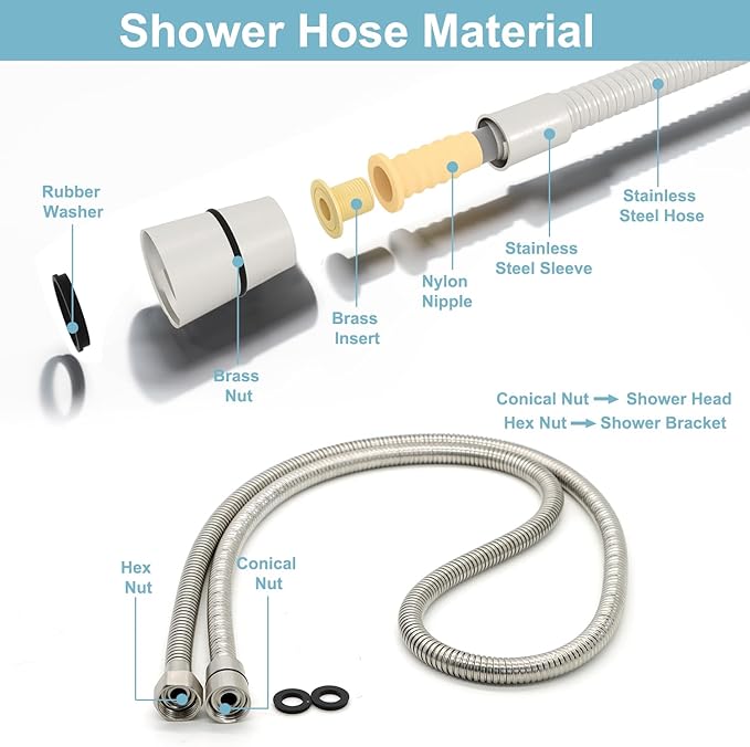 HOMEDEC Vintage Handheld Shower Head with 59inch Flexible Hose High-Pressure Antique Rain Showerhead Combo Replacement No Wand Holder, Round Telephone Shape, Brushed Nickel