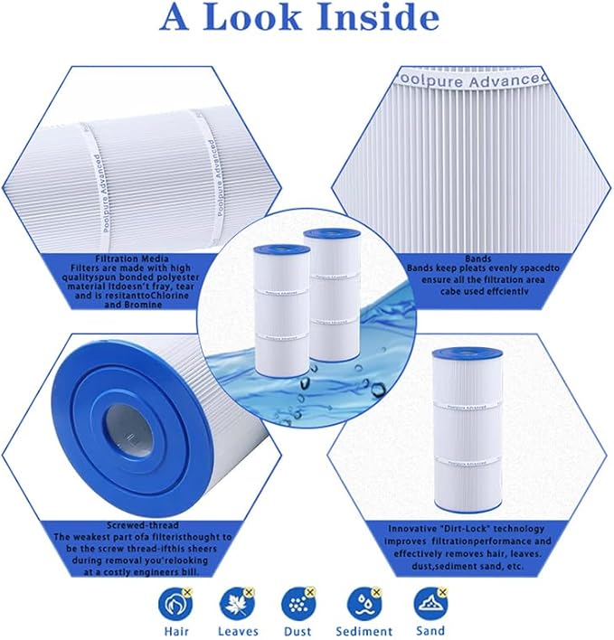 PWK35B Hot Springs Limelight Series Spa Filters, Compatible with Watkins 1642301-1, 78161, 78286, Filbur FC-3921, Pleated Fabric Filter Media 2 Pack