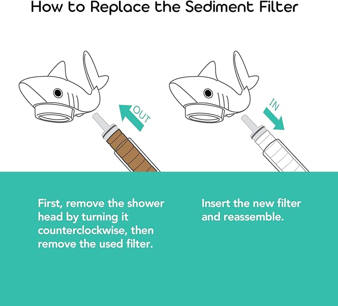 Barumi Sediment Filters for Livo Kids Handheld Showerhead | 3-Pack | Good for Skin & Hairs | Removes Rust and Fine Particles from Tap Water, Easy Installation (Only for Livo Kids Showerheads)