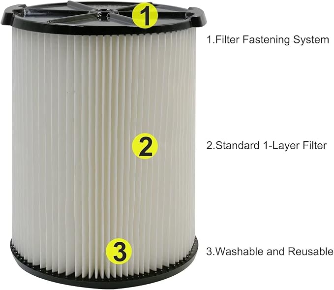 2 Pack VF4000 Filter for Ridgid 72947 Standard Wet Dry Vac 5-20 Gallon Vacuum Cleaners + 4 Pack VF3502 Filter Bags Compatible with Ridgid 12-16 Gallon Wet Dry Vacuums (6 Pack)