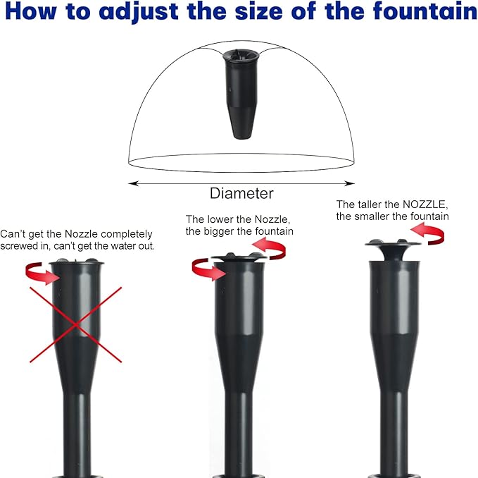 WaterRebirth HSUP700F Versatile Submersible Pump - Fountain Jets for Ponds, Fish Tanks, Water Gardens - Aquarium & Pond Pump (700L/H)