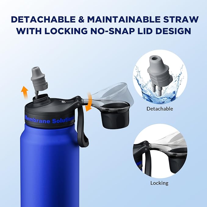 Membrane Solutions C3 Filtered Water Bottle, 32oz Stainless Steel Water Bottle with Replaceable Filter Cartridge, Portable Water Filter, Travel, Hiking & Camping for Drinking Water(Black)