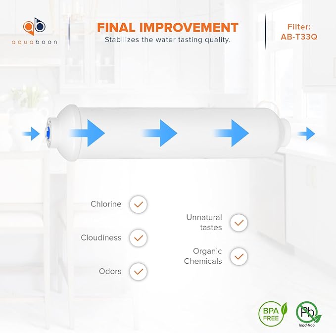 Aquaboon T33 Inline Post Activated Carbon Water Filter for Refrigerator, Ice Maker w/Quick Connect for 1/4 Water Line Compatible with ICF-10, 4-Pack