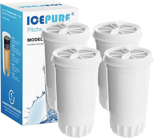 ICEPURE NSF53 Certified Multiple-Stage Replacement Water Filters, Pitcher Filters and Dispenser Filters Replacement for Zero Pitchers ZR-017, ZR-001, ZR-003, ZR-004, ZR-006, ZR-008, 0-TDS 4PACK