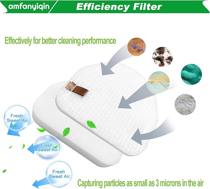 Filter Replacements Compatible with Shark Vacuum NV100 NV100C NV105 NV106 NV200 NV201 NV202 UV300 NV450 NV480 NV481 NV482,NV100 26,NV105 26,4-Sets Foam & Felt Filters,Replace Part # XFF450 & XFL100
