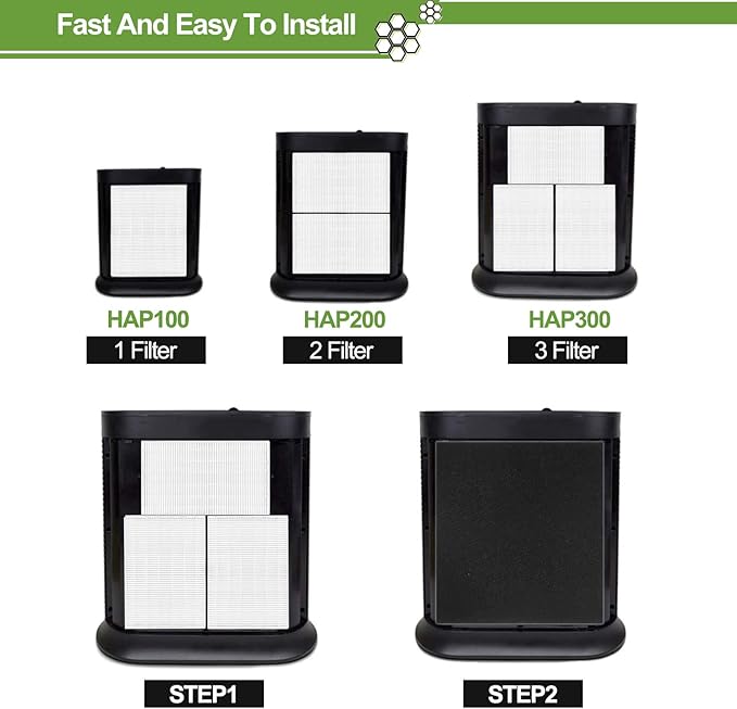 Smilyan 6 Pack Hpa300 HEPA Replacement Filter R for Honeywell HPA300 HPA200 HPA100 HPA090 Series Air Purifier, Compared to HRF-R3 HRF-R2 HRF-R1