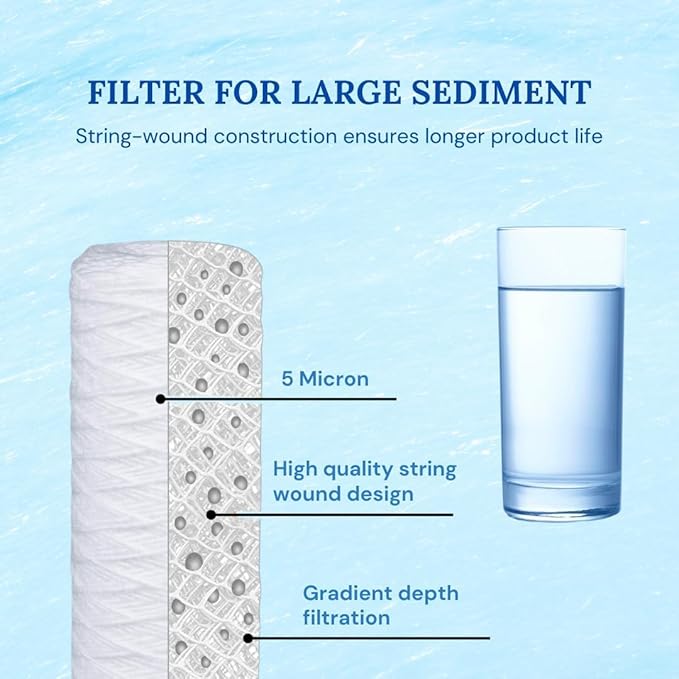 Baleen Filters 10" x 2.5" 5 Micron String Wound Sediment Filter Cartridge Replaces Hydronix SWC-25-1005, Watts SF5-978, Pentek WP-5 (06 Pack)