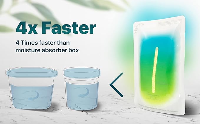 Dry & Dry 6 Pack Standing Moisture Absorbers to Control Excess Moisture in Basements, Closets, Bathrooms & Laundry Rooms