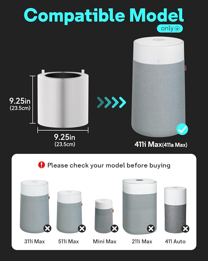 Leemone 411i Max & 411a Max SmokeBlock Replacement Filter Compatible with Blueair 411i Max & 411a Max Air Purifier, Blue Pure F4MAX, 2 Pack