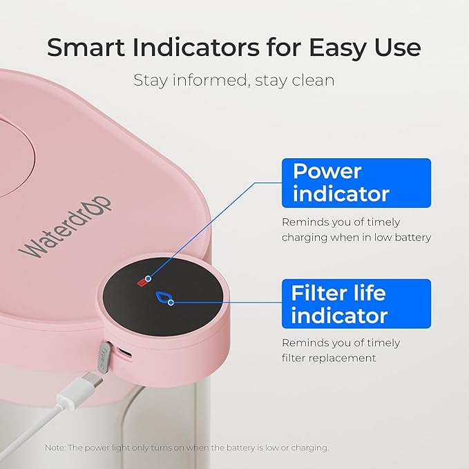 Waterdrop FreshTaste Electric Water Filter Pitcher, Rechargeable Powerful Dispenser, 17-Cup Instant Countertop Purifier, Reduce Chlorine, Lead, Copper, Purify, Soften Water, Pink, Does not Lower TDS
