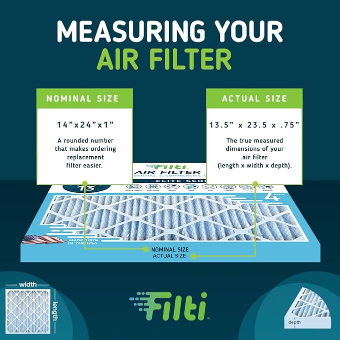 FILTI 14x24x1 Air Filter MERV 13 | Pleated Home Air Filter | HVAC AC Furnace Filter MADE IN USA (4 Pack)