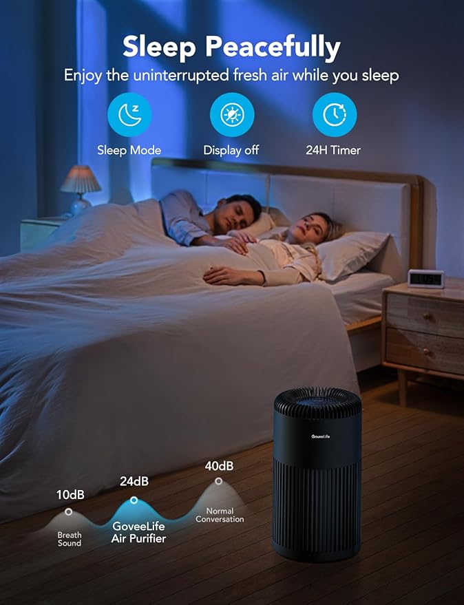 GoveeLife Smart Air Purifier for Home Large Room Up to 1524 sq.ft, with Washable Filter, Integrated PM 2.5 Air Quality Sensor, Smart WiFi, H13 True HEPA Air Purifier for Wildfire, Odors, 24dB, Black