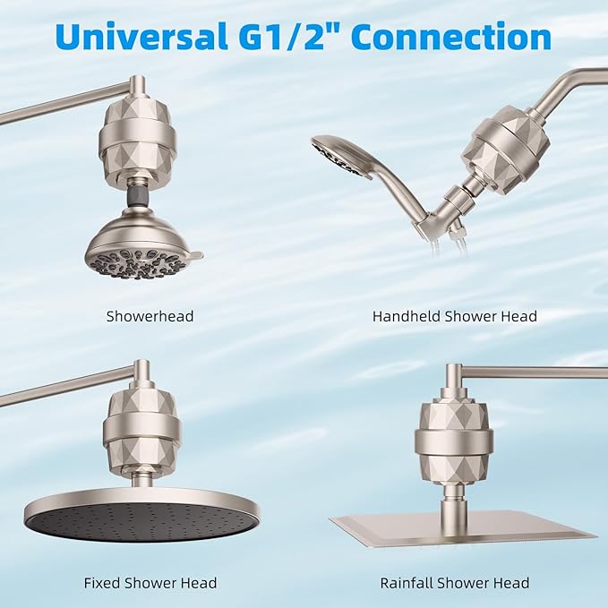 Hibbent Shower Filter for Hard Water, High Output Shower Head Filter to Remove Chlorine and Fluoride, 20 Stage Showerhead Filter, Shower Filter with 2 Replaceable Filter Cartridges, Brushed Nickel