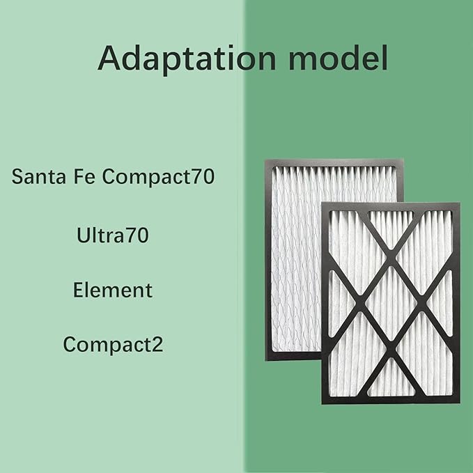 4-Pack True 9 x 11 x 1 MERV 13 Replacement Dehumidifier Filter,Compatible with Santa Fe Ultra70 Compact70 Element Compact2 UA 65H Dehumidifier Models 9x11x1 Dehumidifier Filter