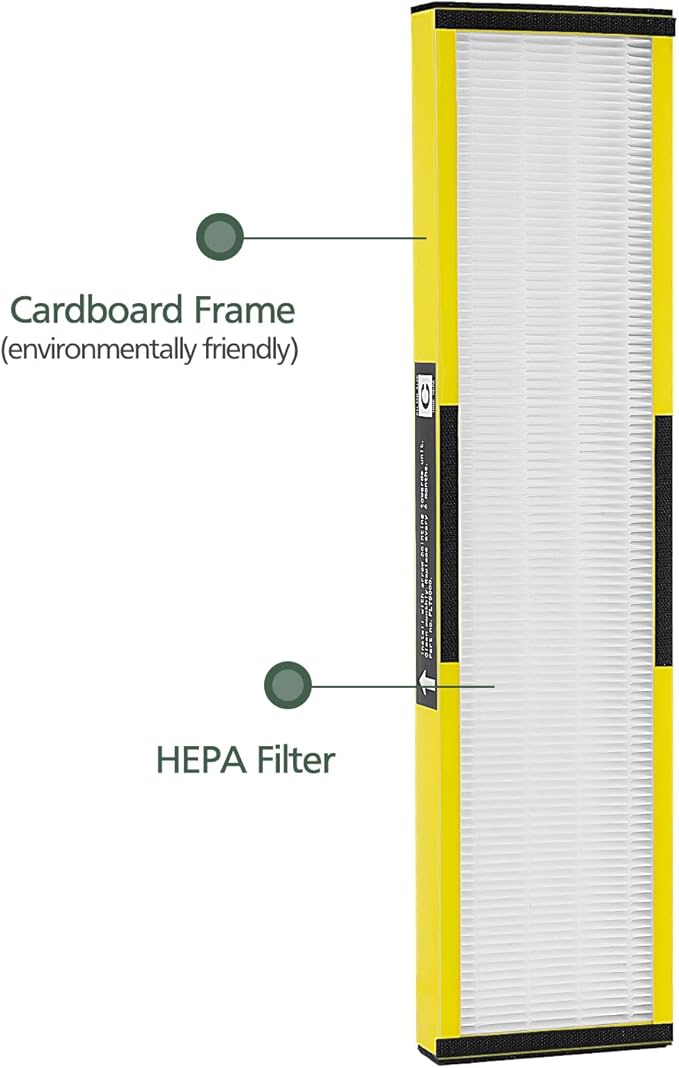 4 Pack FLT4825 HEPA Filter B Replacement with Activated Carbon Pre-Filters Compatible with Guardian Air Purifier AC4825 AC4300 AC4800 AC4900 AC4850