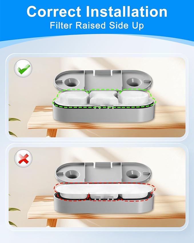 12 Pack Replacement Filter & 12 Pre- Sponges Dog Water Fountain Filters Fit for WF120 Large Dog Water Bowl Dispenser 410oz/3.2Gal/12L Automatic Pet Fountain Water Dispenser Stainless Steel