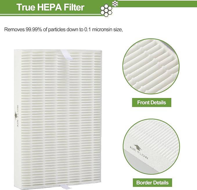 6 Pack HPA300 HEPA Filter Replacement for Honeywell Air Purifiers HPA300 Series, HPA300, HPA304, HPA8350, HPA300VP, HPA3300b, HPA5300, Replace HRF-R3, Pack of 6 HEPA R and 8 Pre filters A HRF-AP1