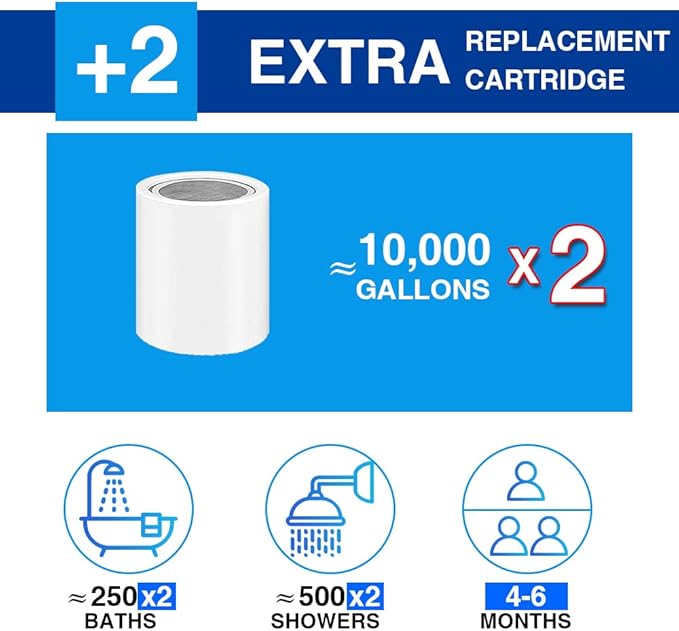 Chrome 15 Stage Shower Head Filter for Hard Water - High Output, Reduces Chlorine, Soothes Dry Skin & Itchy Scalp - Includes 3 Replaceable Filter Cartridges