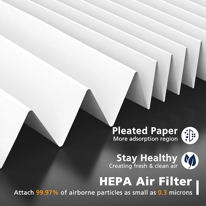 HP071BRN HP072 NeverChange Replacement Filter Compatible with Shark HP071BRN, HP072, HP070, UA075, HP072QGD, HP072QGN, HP072C Air Purifi-ers, HEPA and Activated Carbon Filter, 2 Pack