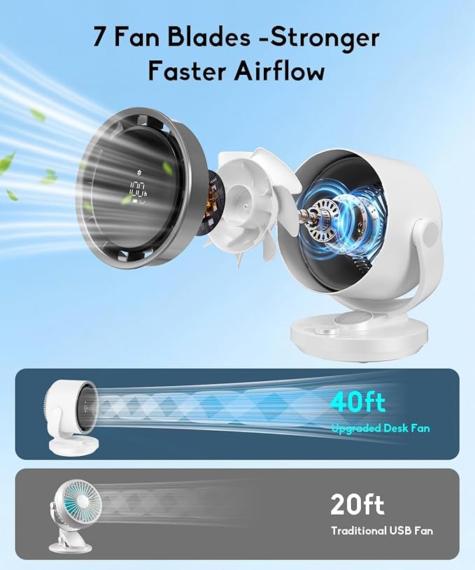 let'me Table Fan, 100-Speed Desk Fan with Digital Display, Rechargeable Battery Fan with Warm Night Light, Oscillating Fan and 12H Timer, Small Quiet Desk Fan for Bedroom, Office