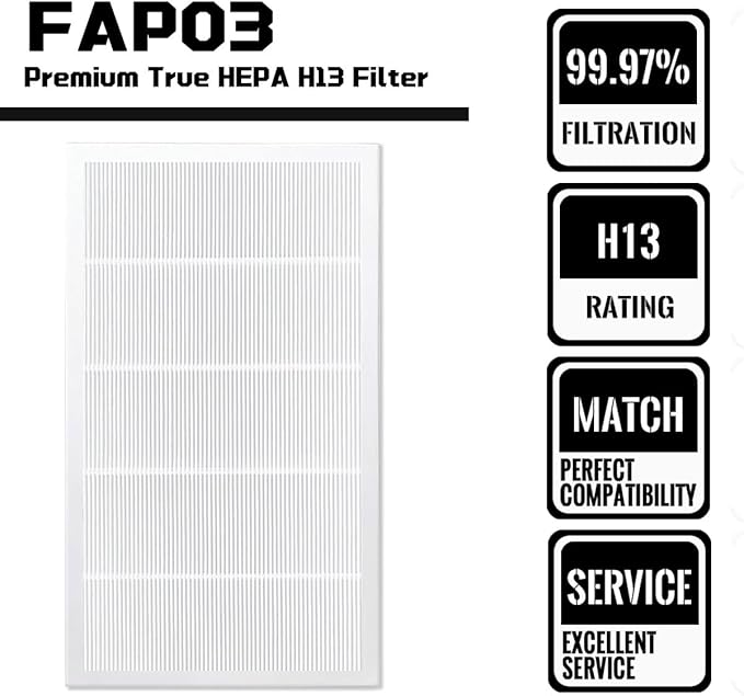 NKA 2-Pack For FAP03 True HEPA Replacement Filters Compatible with Filtrete Ultra Clean Air Purifier FAP03, Equivalent to Part FAP03 FAPF034, Size 21.18" x 11.62" x 0.75"