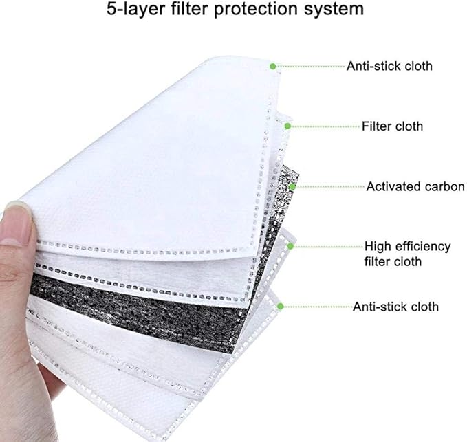 100pcs PM2.5 Activated Carbon Filter for Cloth Mask Ship from USA, 5 Layers Replaceable Anti Haze Filters Paper for Reusable Face Cover Outdoor - Anti Fogging Health Protection